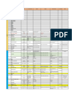 Lili Excel Terminal 2022