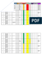 For SST 006 Matriz Peligros.