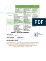 Rúbrica para Trifolio Sobre Lluvia Ácida.