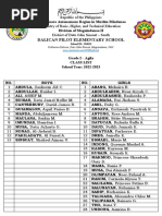 Dalican Pilot Elementary School: Poblacion Dalican, Datu Odin Sinsuat, Maguindanao, 9601