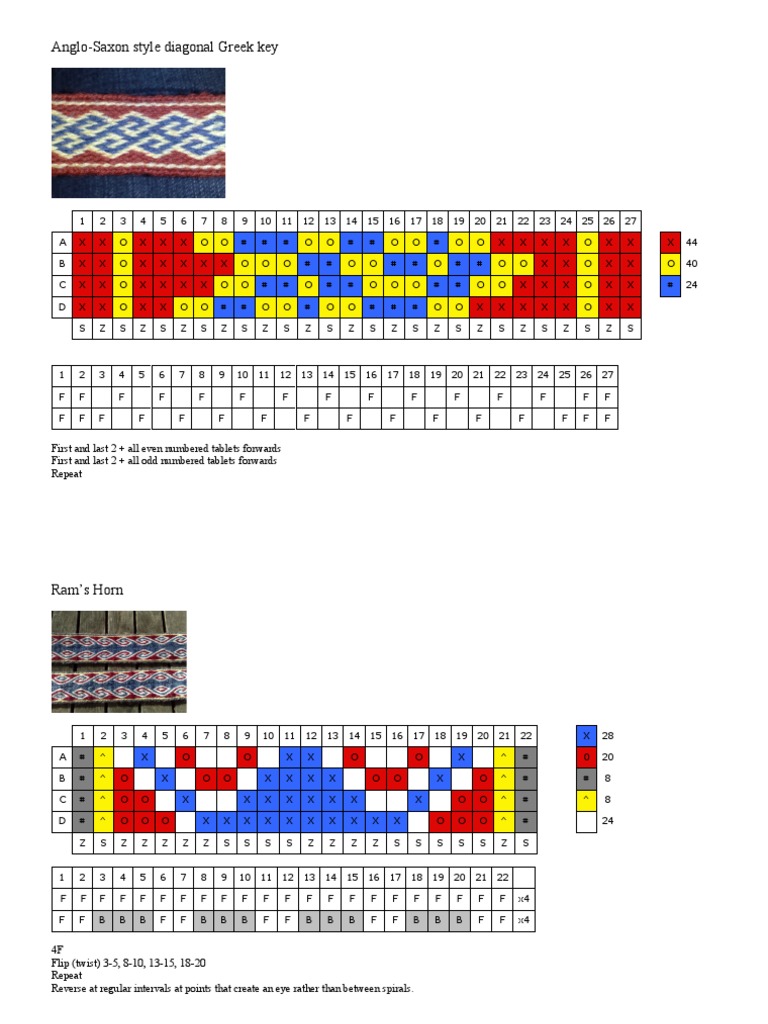 Anglo-Saxon Greek Key Weaving Patterns | PDF
