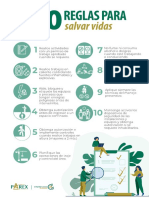 10 Reglas para Salvar Vidas