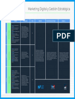 MALLA-Marketing Digital y Gestion Estrategica