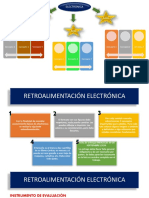 02 Retroalimentación IV