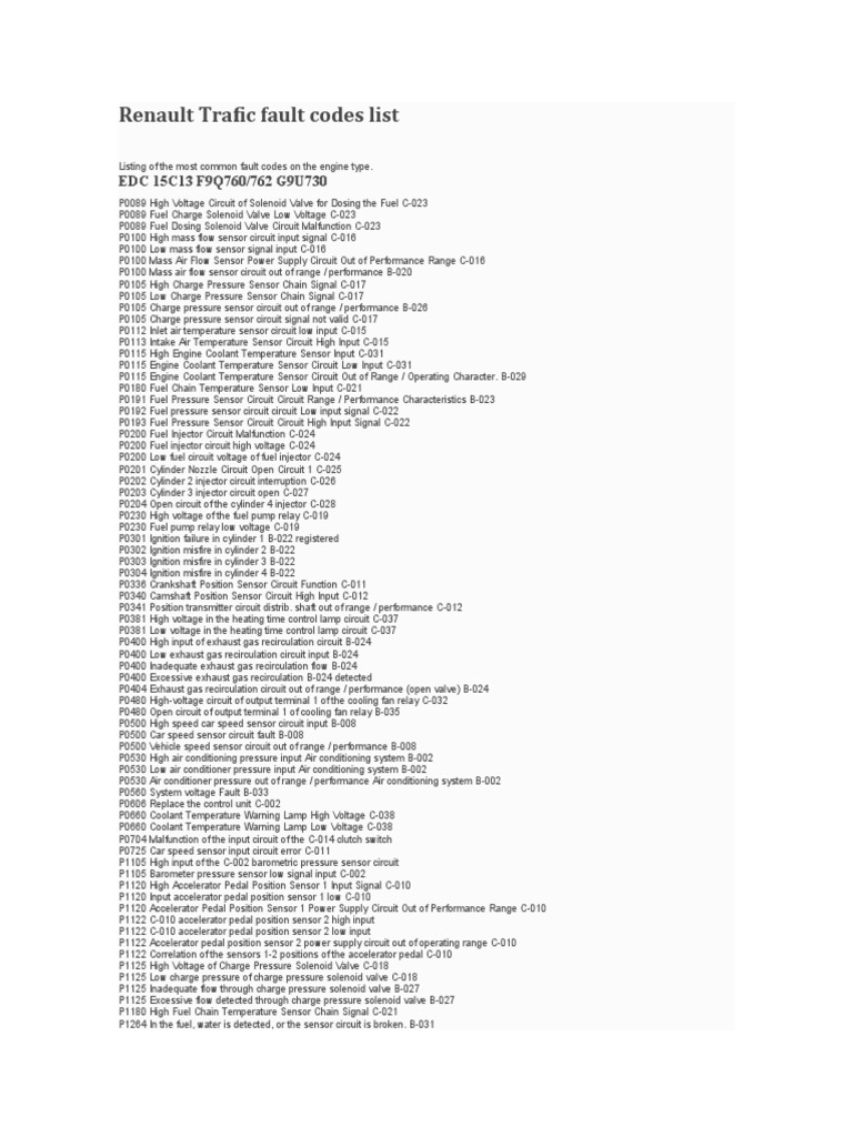 Renault Trafic Fault Codes List PDF Relay Throttle