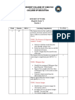 St. Vincent College of Cabuyao College of Education: Budget of Work (English-Grade 7) Quarter 2