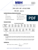 Certificate of Analysis: (Batch C) Certified Reference Material Information