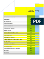 Manpower Plan Dated 03.01.2020