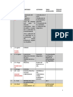 Cronograma de Oral II Semestre 2022