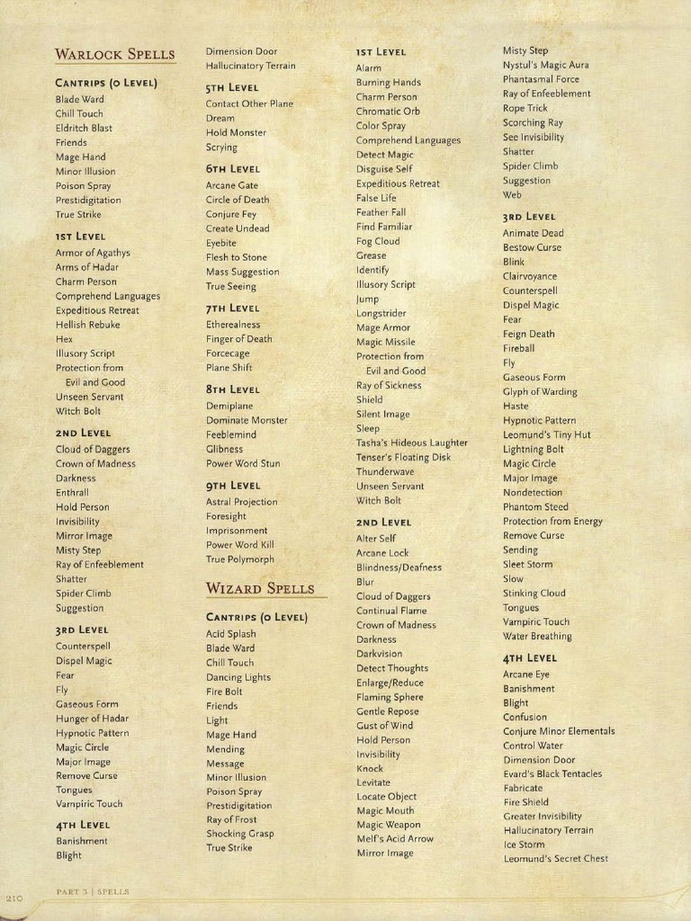 Warlock Spells: 1St Level | PDF