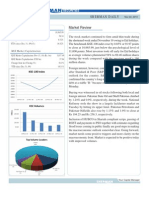 Market Review: Sherman Daily