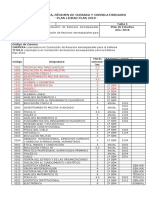 Plan de Estudios PLAN LICRAD 2018