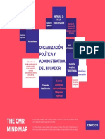 La organización política y administrativa del Ecuador según su Constitución