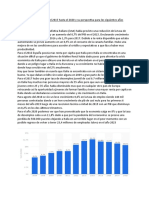 Desempleo en Italia 2015-2020 y perspectivas futuras