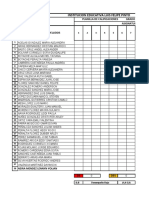 Notas Fisica 2022-3P