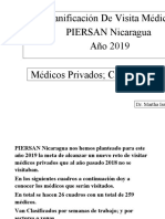 PIERSAN Nicaragua Nos Hemos Planteado. Inicio Marzo