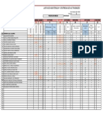 Lista de Asistencia Y Entrega de Actividades: Historia de México