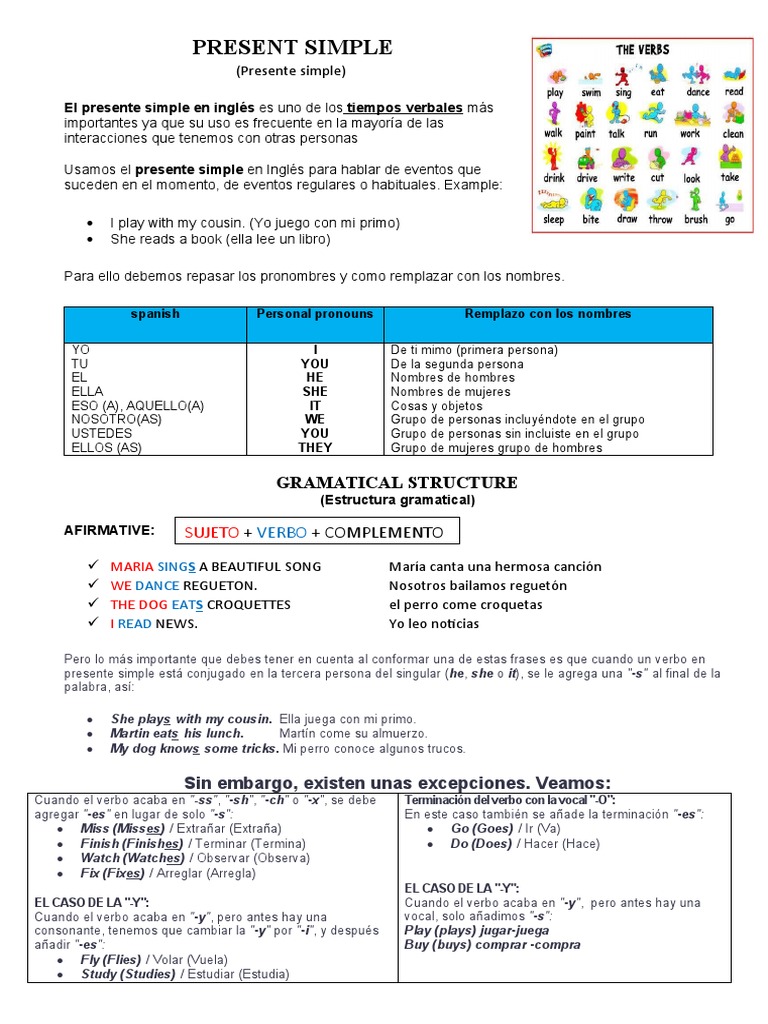 Uso del Presente Simple en Inglés | PDF | Verbo | Relaciones sintácticas