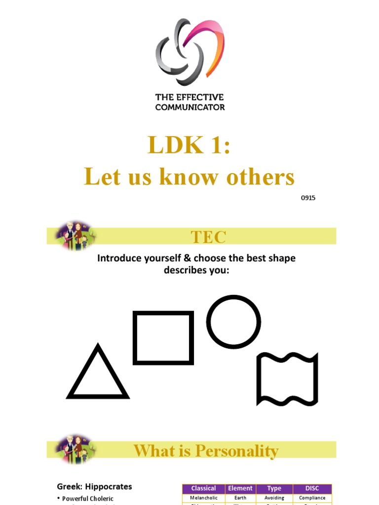 Understanding Personality Types and Traits | PDF