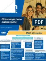 Biopsicologia Mapa Conceptual