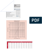 3684-MINA District - Building 07 Exhaust Air Louver Sizing Calculation