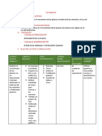 Investigación de Plantas