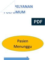 Alur Pelyanan Poli Umum