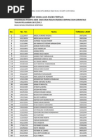 Download ic-serpong by Aulia Tiya SN58745780 doc pdf