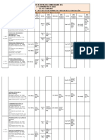 HORARIOS 2o C 2022 PARA DESPACHO ALUMNOS Materias Seminario Talleres Ciencias Educacion