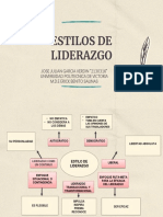 Estilos de Liderazgo: Jose Julian Garcia Verdin "2130316" Universidad Politecnica de Victoria M.D.E Erick Benito Salinas