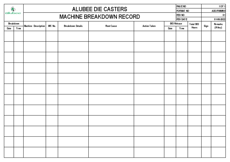MM03 - Machine Breakdown Record | PDF