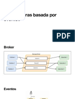 Arquitectura Basada en Eventos