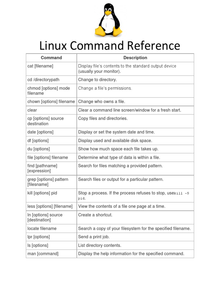 4.1 Linux-Command-Reference | PDF | Computer File | Filename