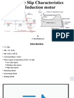 Torque Slip Characteristics of Induction motor