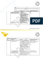 Subject Area No. 23 Permit To Work: Principle: Level Expectations Targets Suggested Objective Evidence Basic