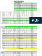 #1a - JADWAL - PELAJARAN - SEM GANJIL (REGULER) - SMKN3 - 2022 - 2023