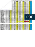 G-9 Mfa, Summary of Grades