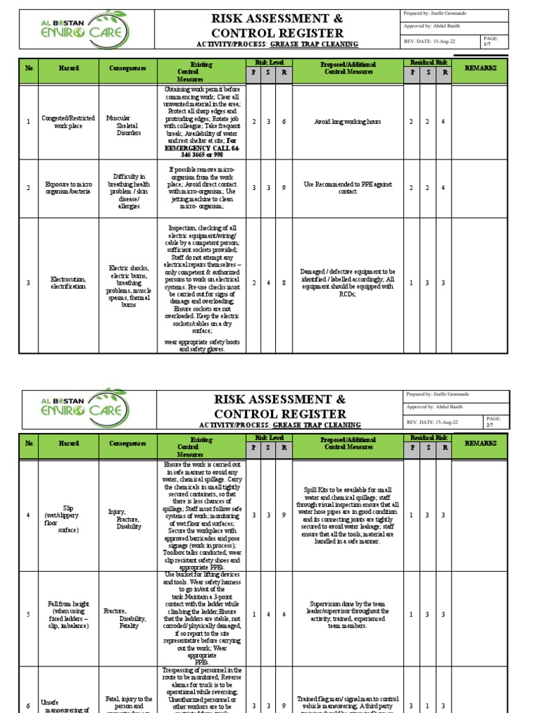 Risk Assessment & Control Register Grease Trap Cleaning PDF
