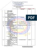 Hilot Wellness Massage NC Ii Activity Matrix