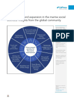 Development and Expansion in The Marine Social Sciences - Insights From The Global Communuty - E McKinley