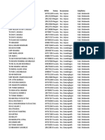 Data Yang Belum Sinkron Dapodik 2022