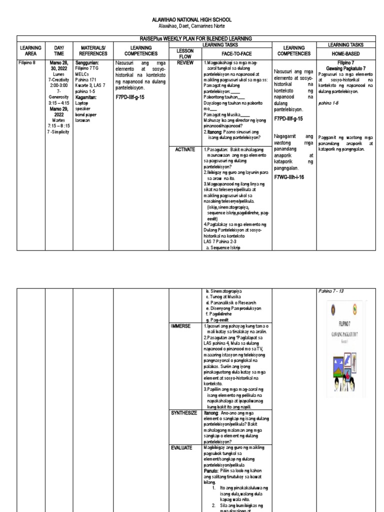 RAISEPlusWEEKLYPLANFORBLENDEDLEARNING Copy PDF