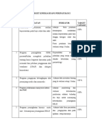 Target Kinerja Ruang Perinatologi