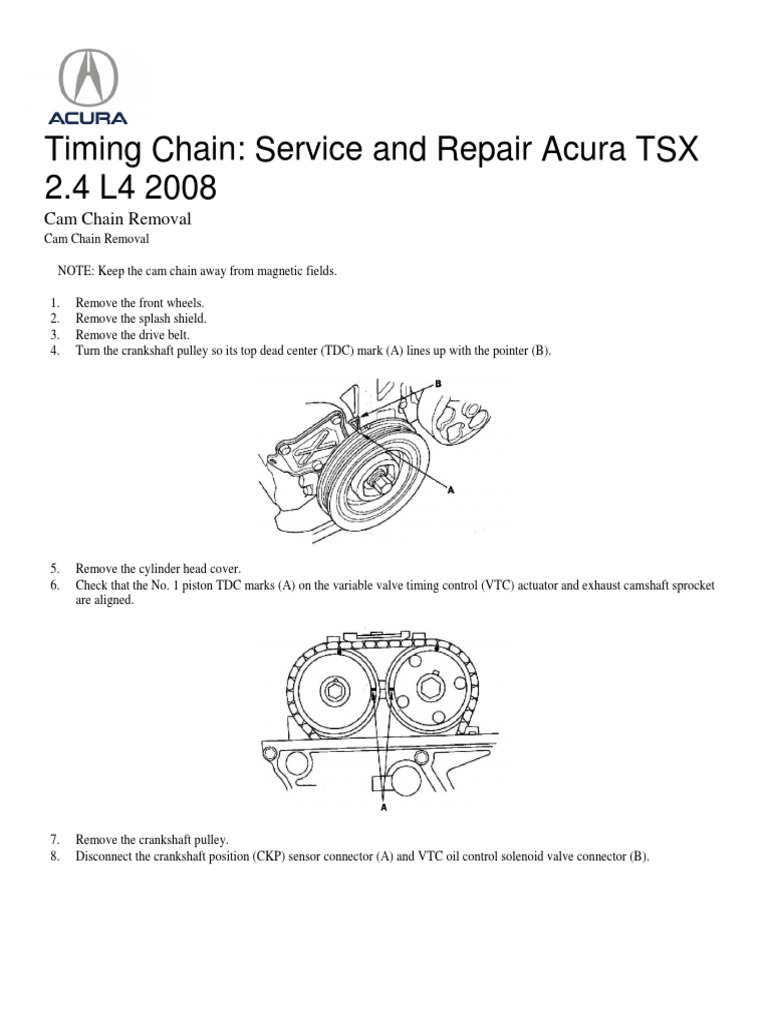 2012 ACURA TSX SERVICE SCHEDULE PDF visual data 2