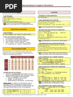 Cheat Sheet - Pandas