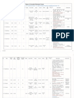 Amicable Cases 11.08.22 - Rotated - 1 (5 Files Merged)