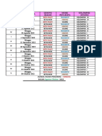 Jadwal Musik Pengiring