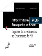 Infraestrutura de Transportes No Brasil & Impactos