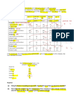 BCG Analysis