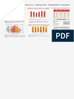 Panel Diagnostico Fe 01